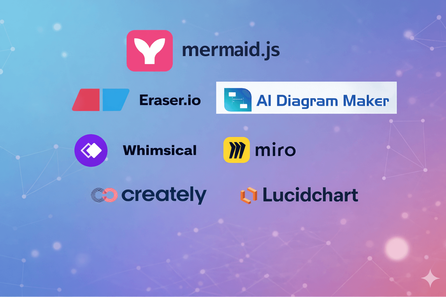 7 Best AI Diagram Tools: Complete Comparison Guide for 2026