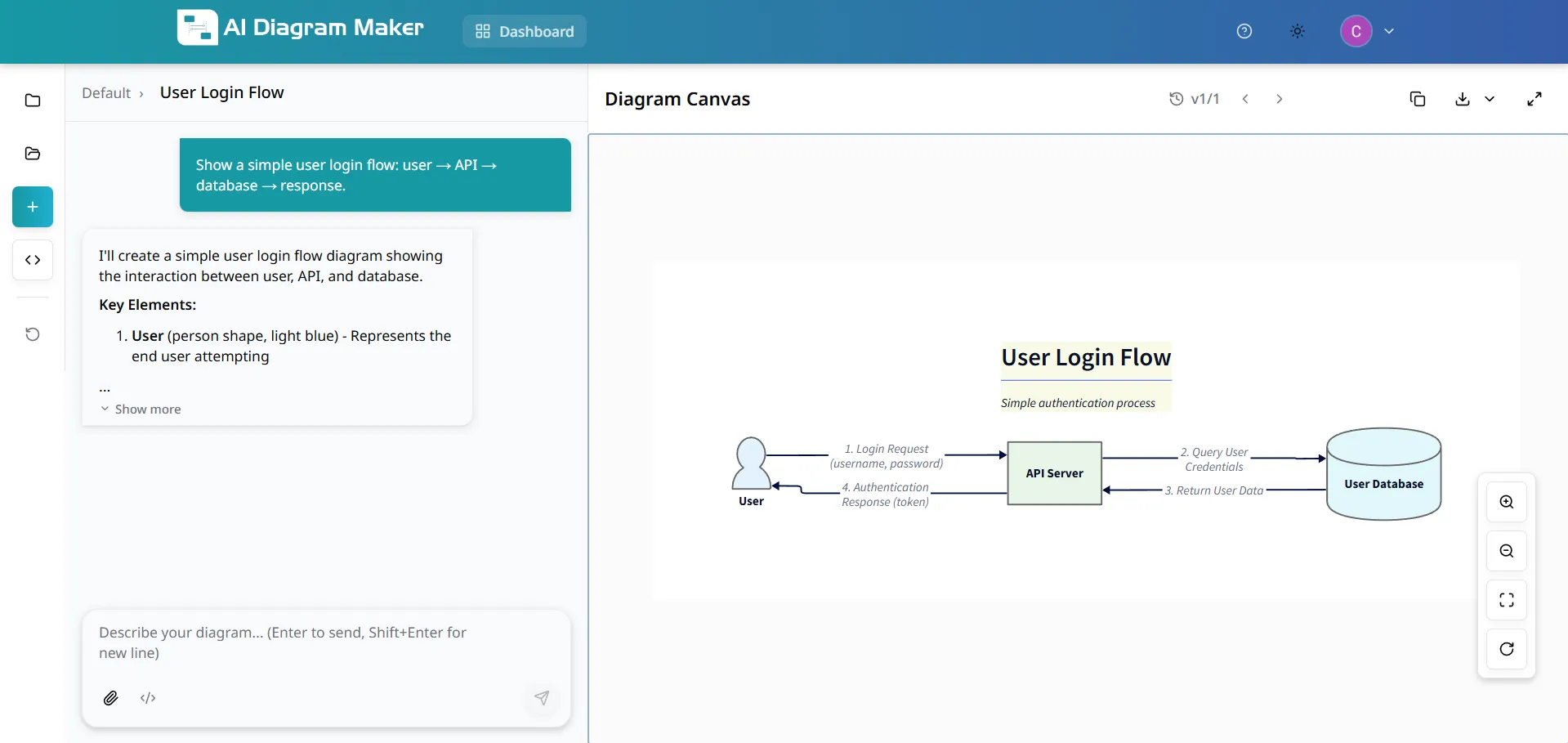 AI Diagram Generator - Quantify