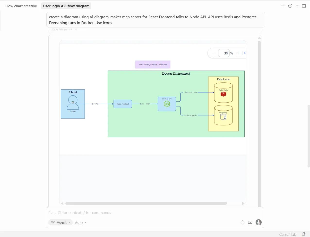AI Diagram Maker architecture diagram with Docker container