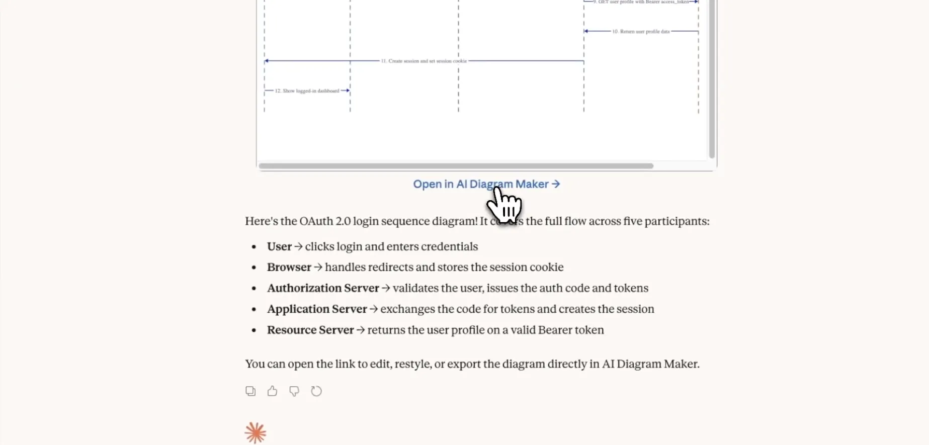 Open in AI Diagram Maker