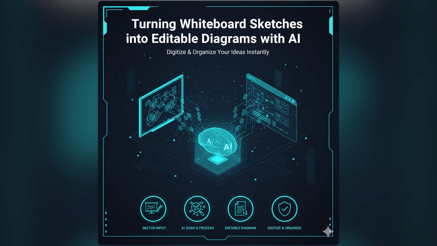 Turning Whiteboard Sketches into Editable Diagrams with AI