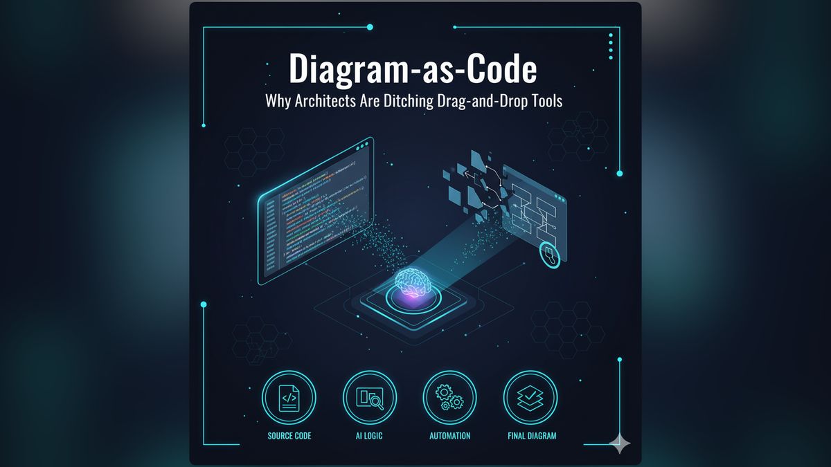 Diagram-as-Code: Why Architects Are Ditching Drag-and-Drop Tools — AI ...