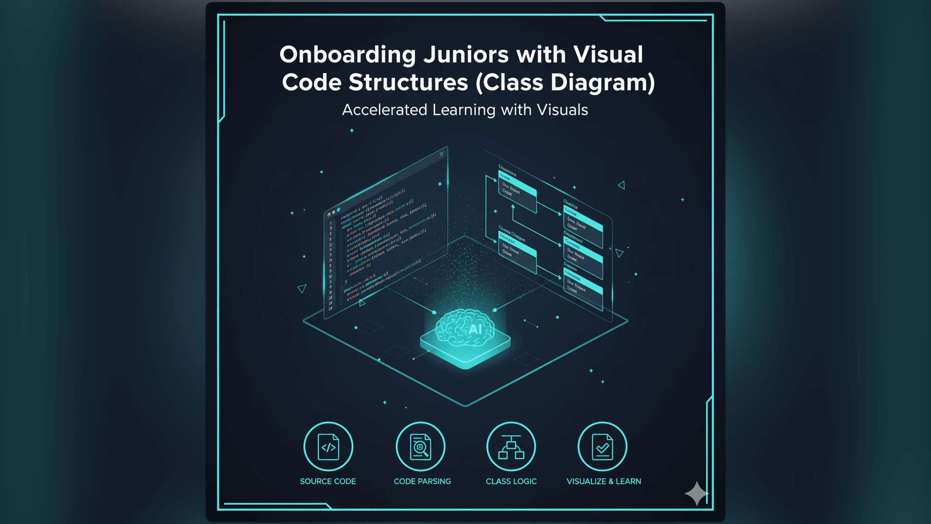 Scenario: Onboarding Juniors with Visual Code Structures (Class Diagram)