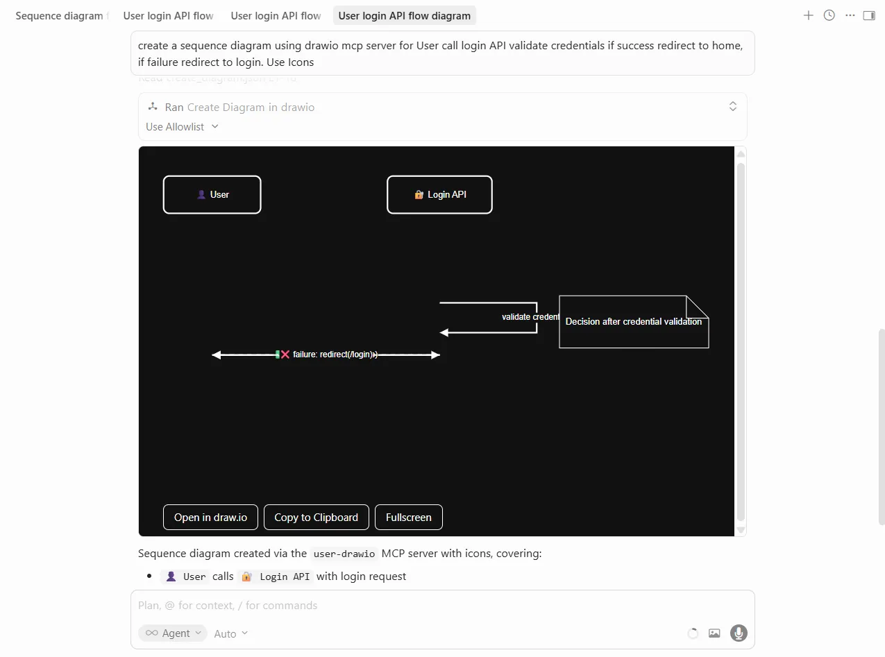draw.io login flow diagram