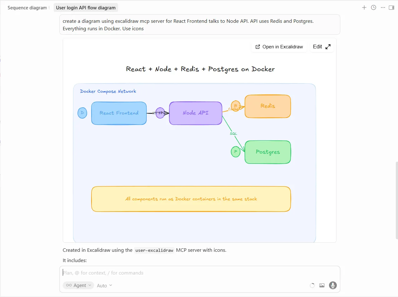 Excalidraw architecture diagram