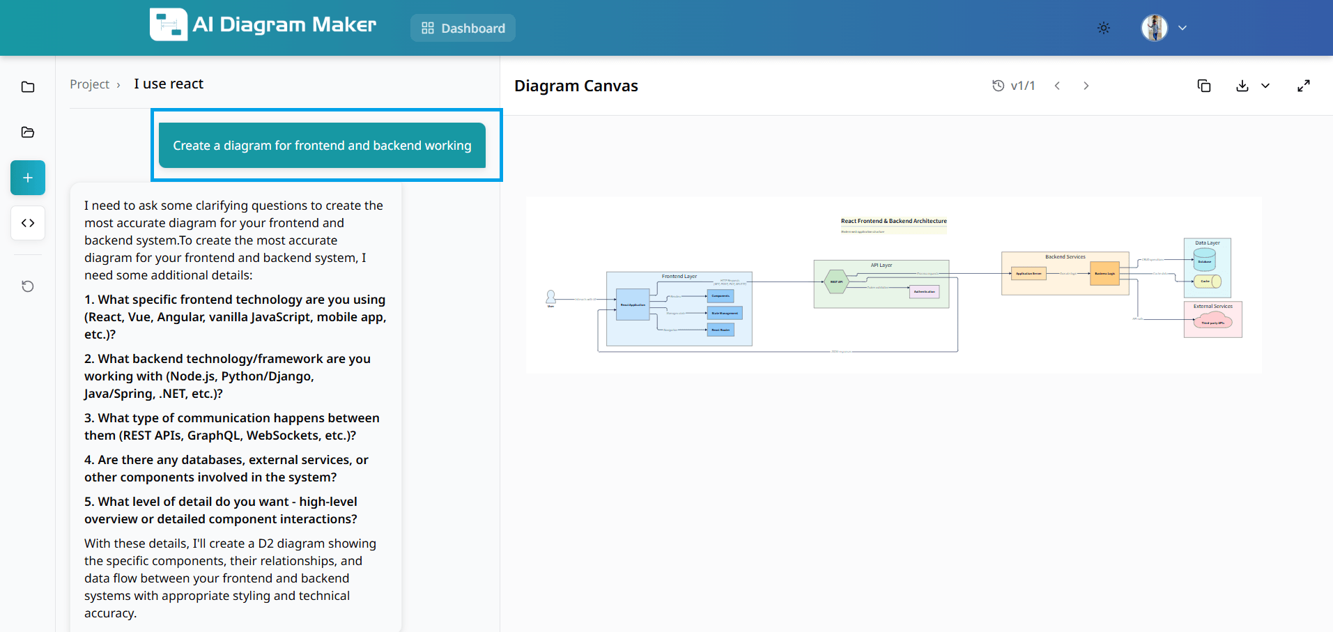 Generated diagram result