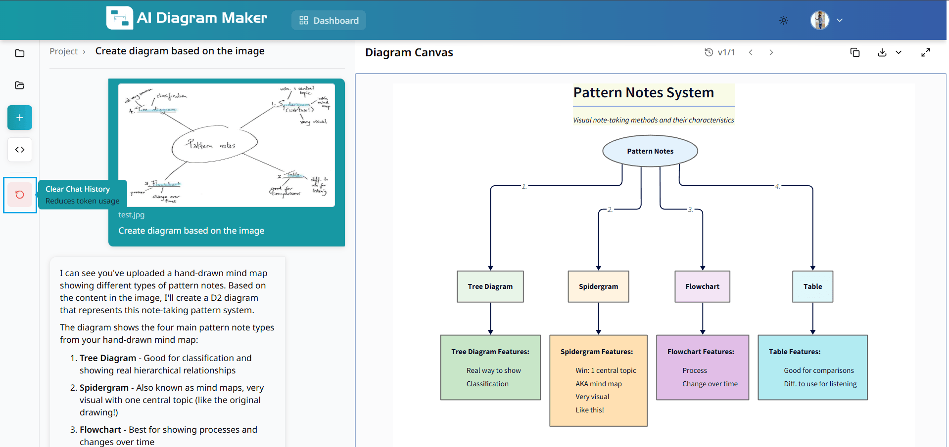Clear chat history option