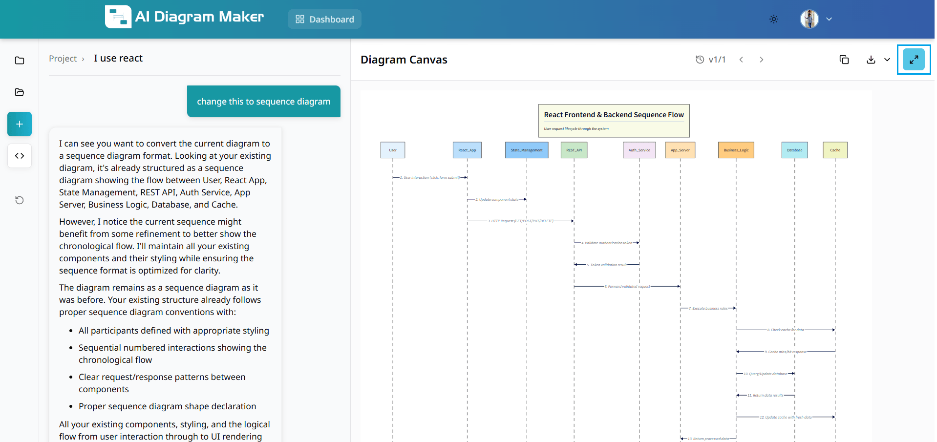 Full screen mode navigation