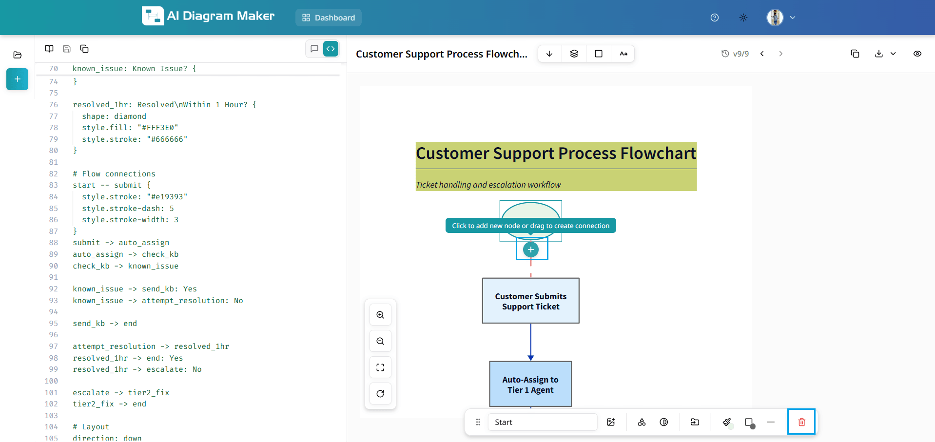Plus icon on selected node for adding node or connection, and delete icon in bottom draggable bar