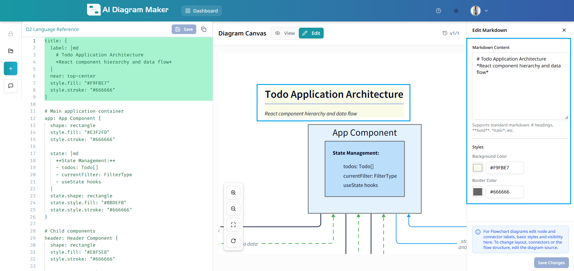 Widget panel showing markdown editor with background color and border color controls for architecture diagram