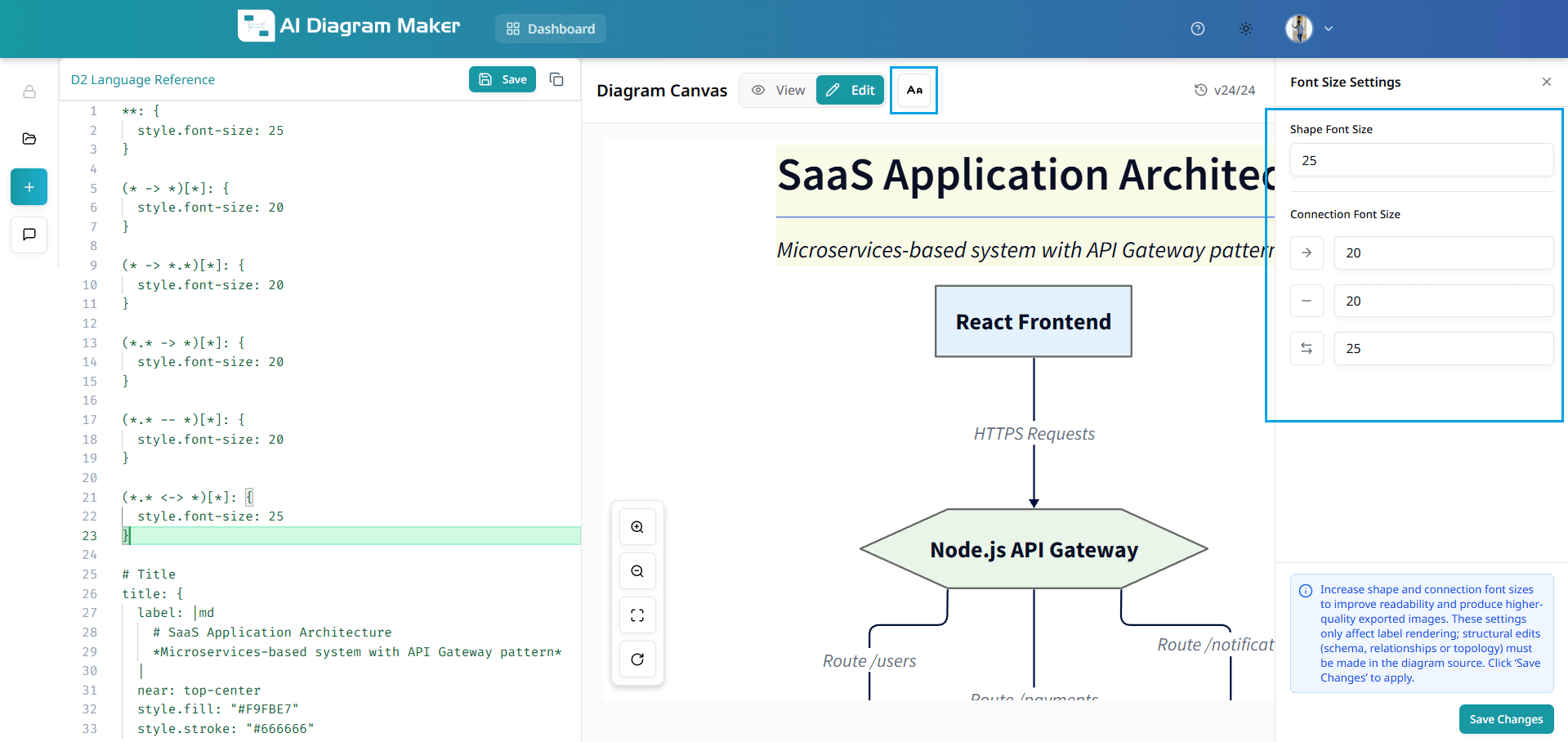 Font Size Settings panel showing shape and connection font size controls