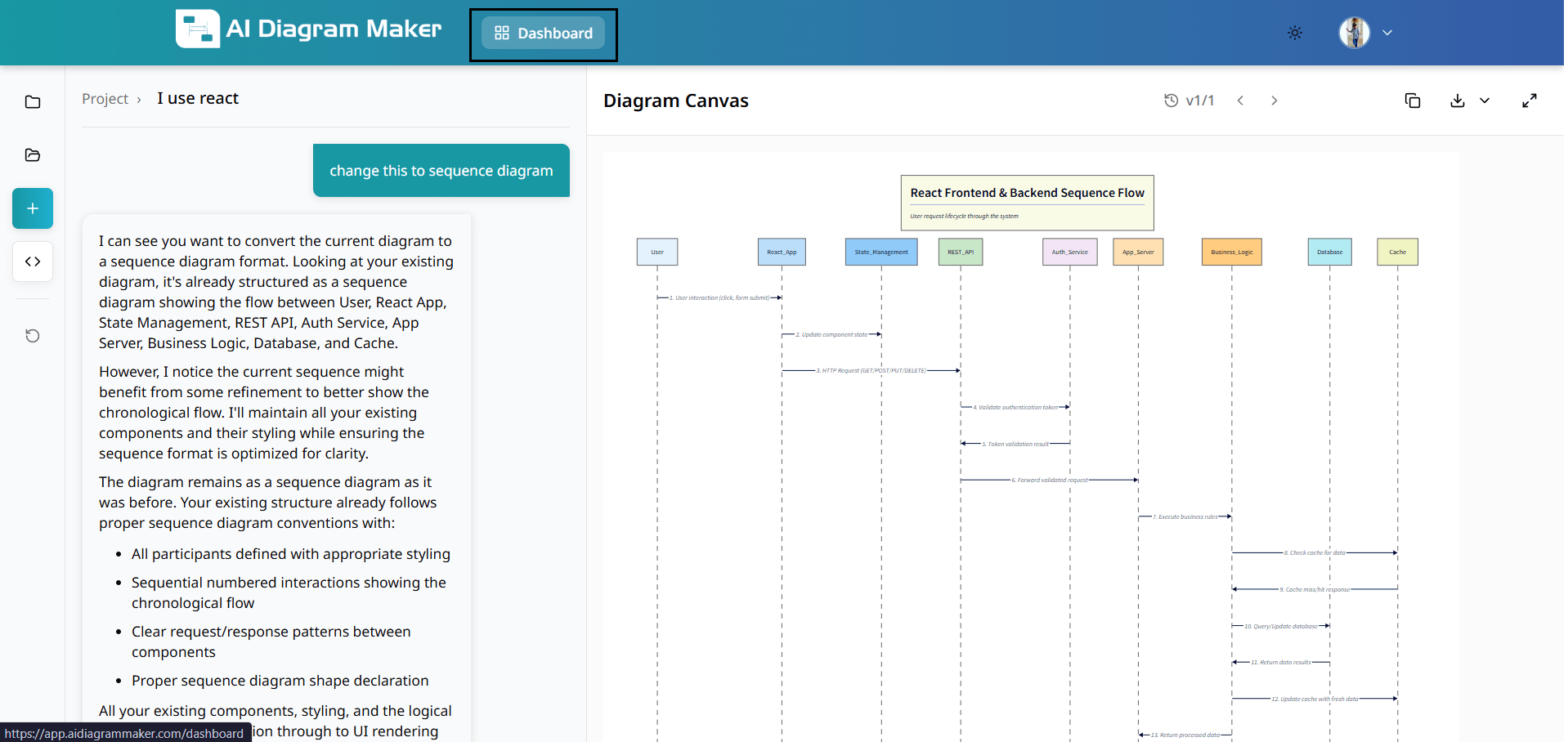 Dashboard navigation option