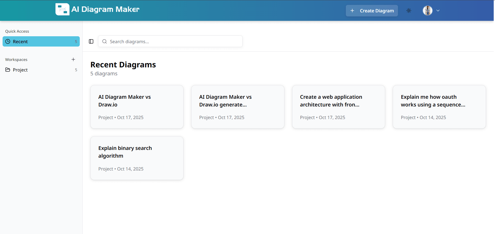 Recent diagrams in dashboard